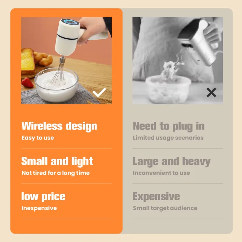 สินค้าใหม่ปี 2025 อุปกรณ์ครัว  - Kitchen Gadgets New Products บทวิจารณ์และราคา